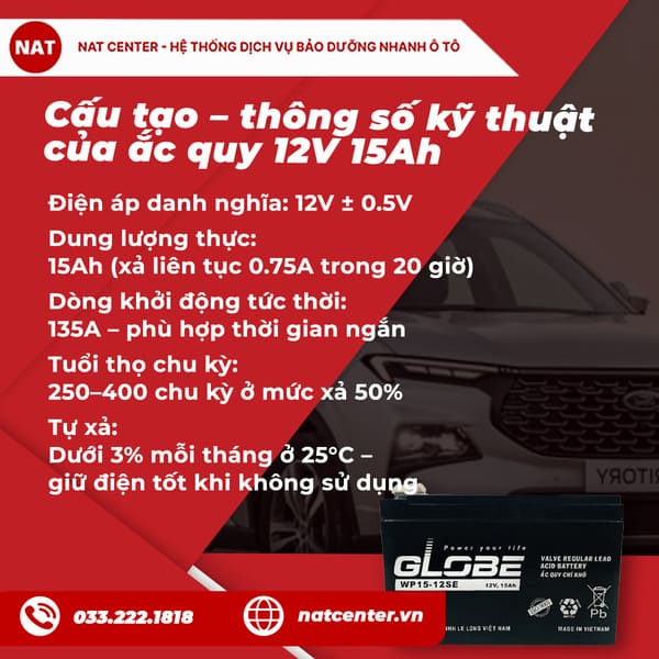 Cấu tạo – thông số kỹ thuật của ắc quy 12V 15Ah