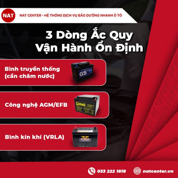 Có những công nghệ nào cho bình 120V 75Ah?