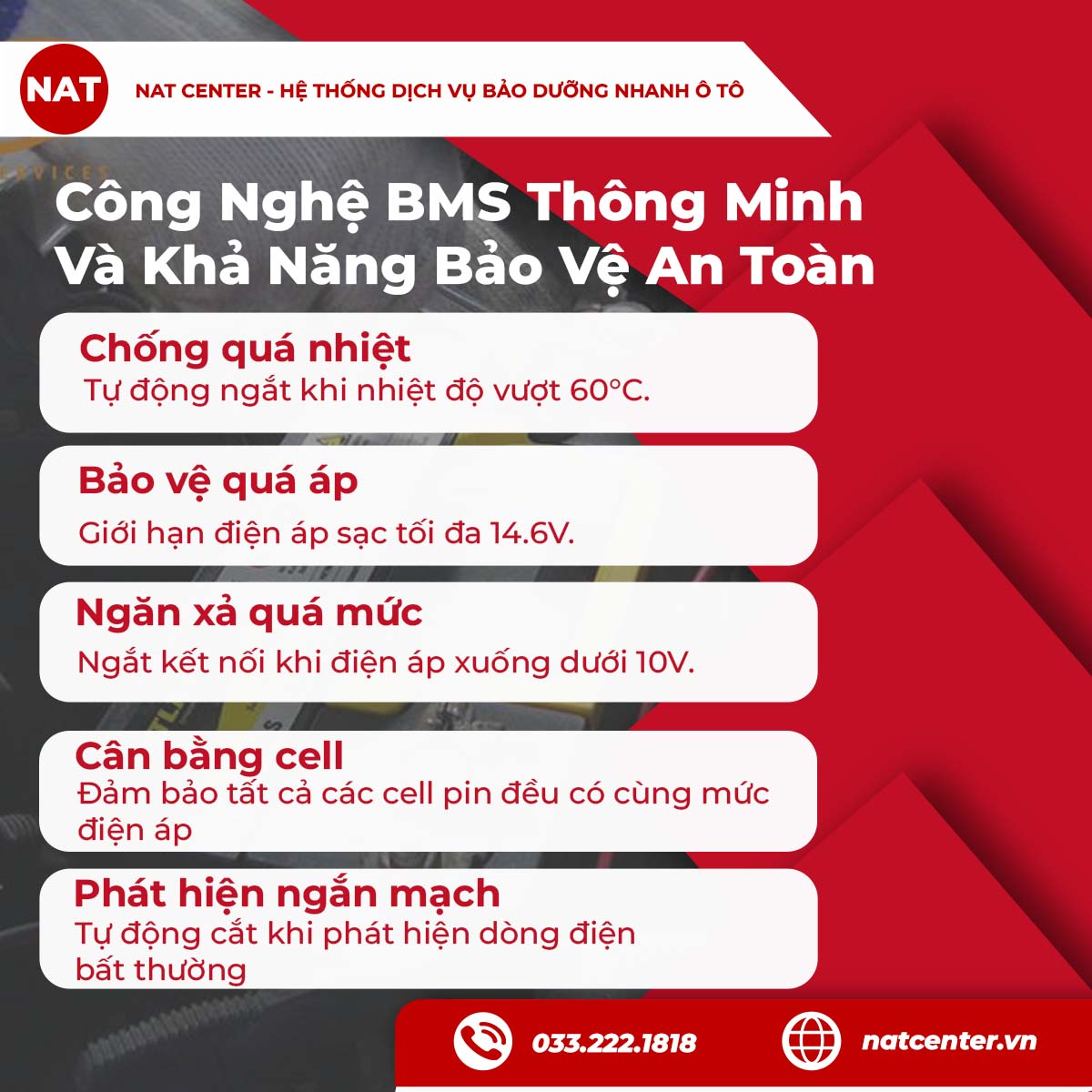 Công nghệ BMS thông minh trong ắc quy 12V 100Ah Lithium