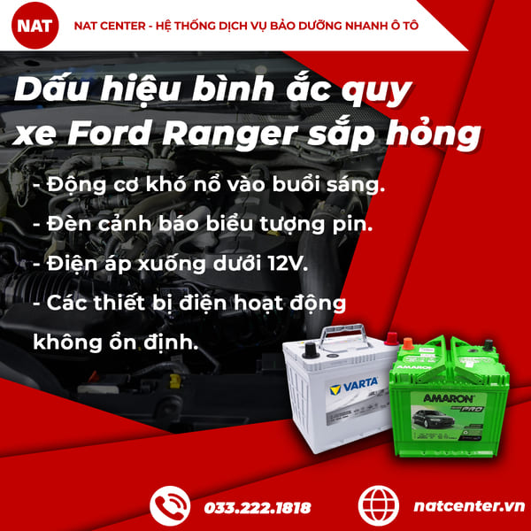 Dấu hiệu cảnh báo bình ắc quy xe Ford Ranger sắp hỏng | Nhận biết sớm