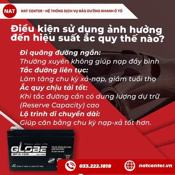 Điều kiện sử dụng ảnh hưởng đến hiệu suất ắc quy thế nào?