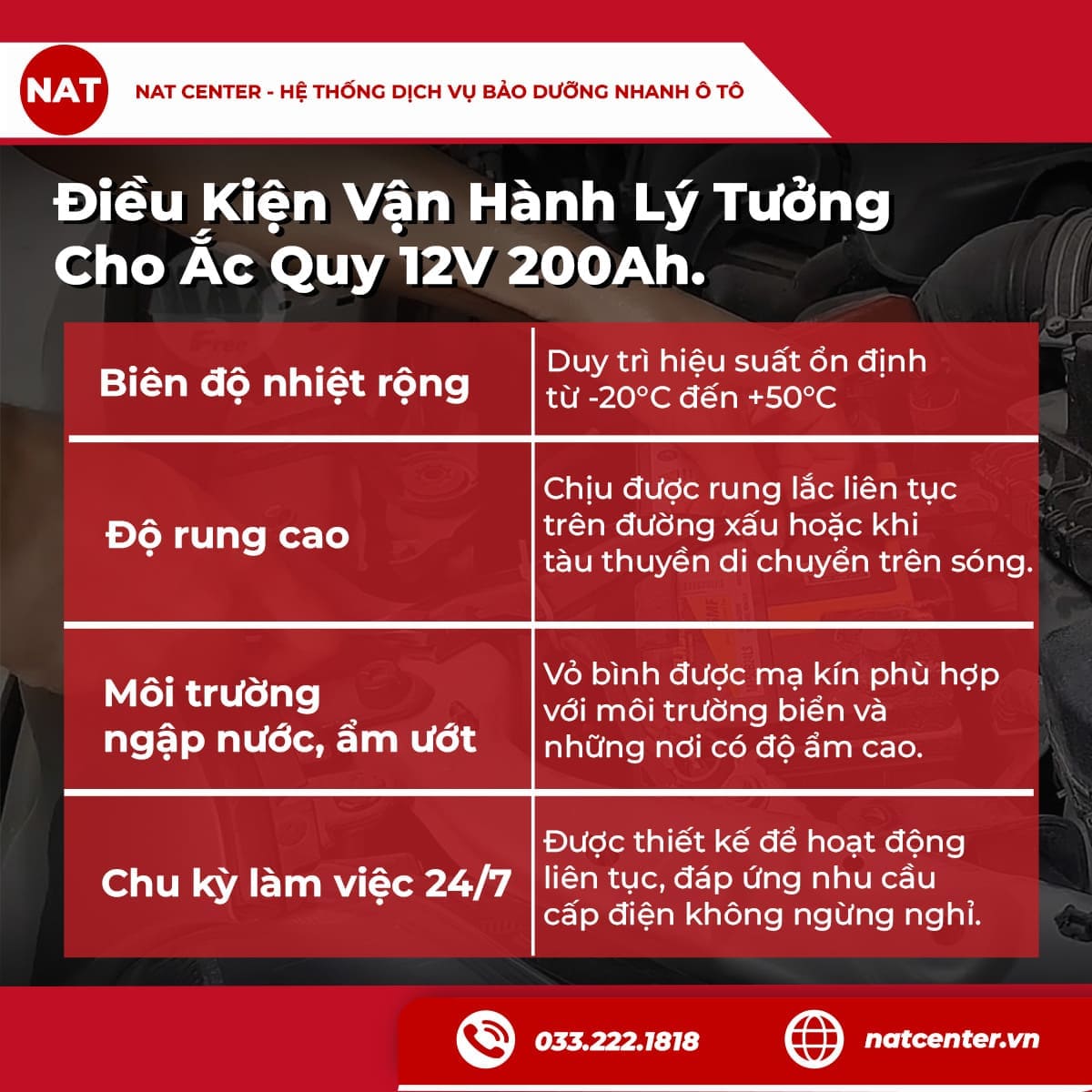 Những điều kiện lý tưởng để vận hành ắc quy 12V 200Ah