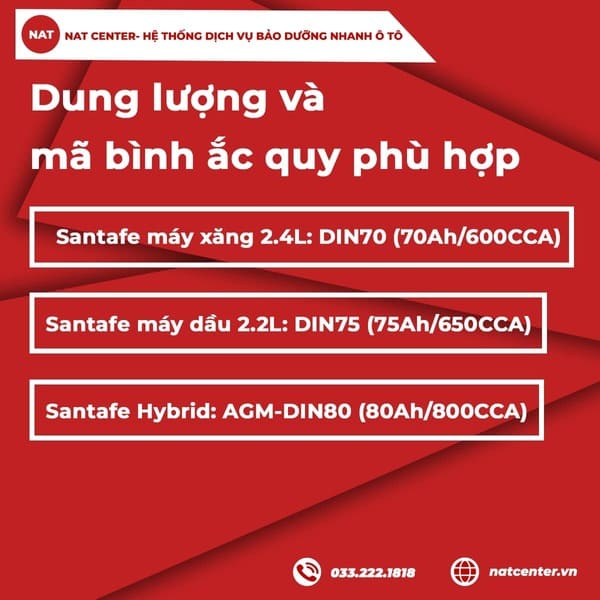 Dung lượng và mã bình ắc quy phù hợp
