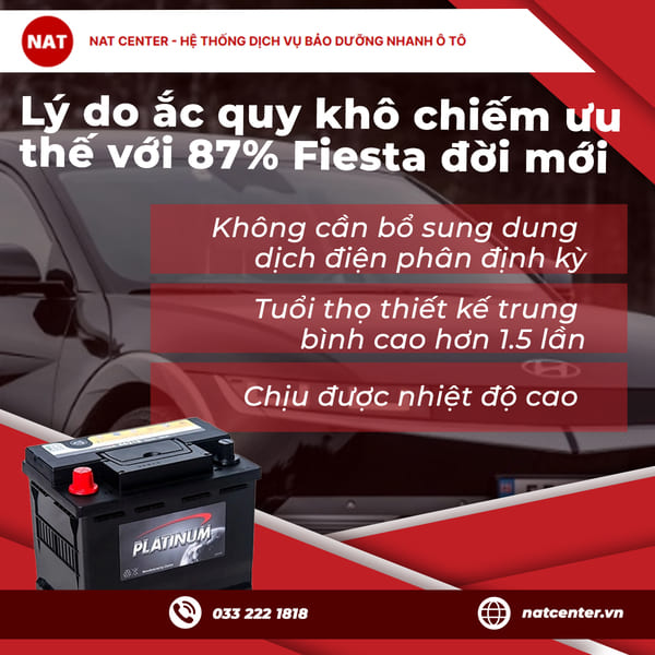 Fiesta dùng ắc quy khô, nước hay miễn bảo dưỡng?