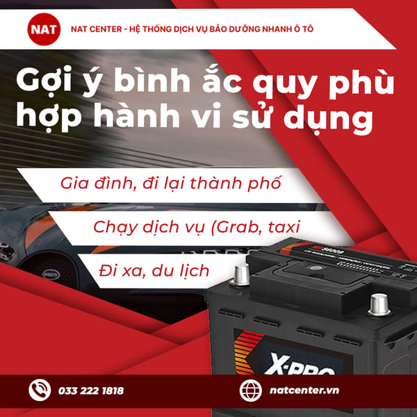 Gợi ý bình ắc quy phù hợp theo hành vi sử dụng