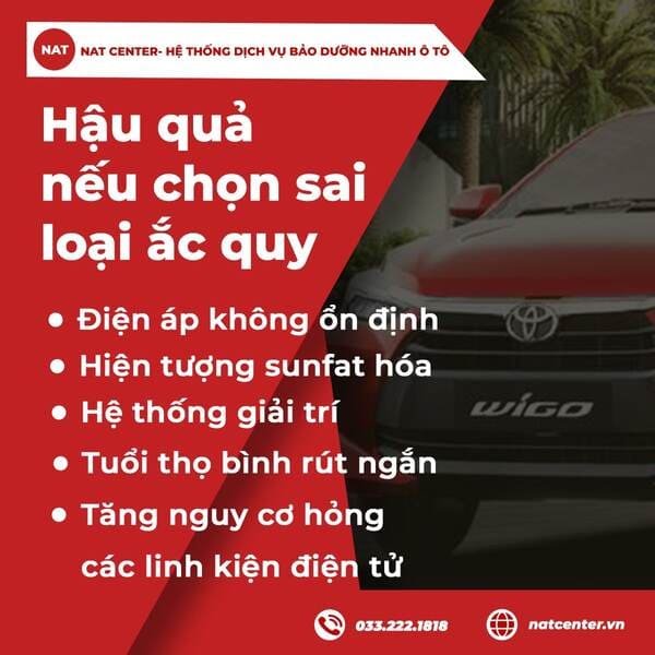 Hậu quả nếu chọn sai loại ắc quy: yếu điện, nhanh hỏng, sụt áp NAT Center
