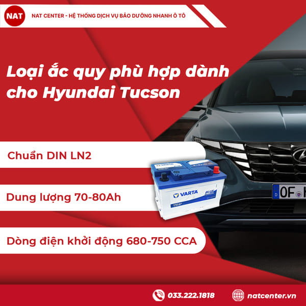 Hyundai Tucson Dùng Ắc Quy Gì?