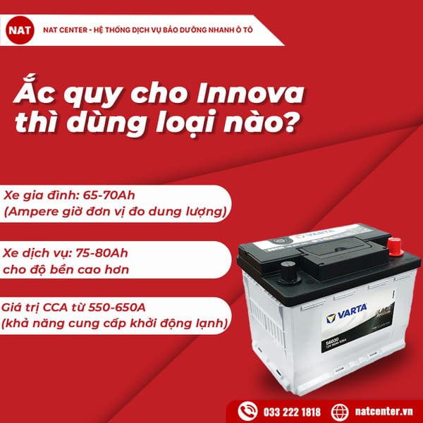Innova thì dùng loại nào?
