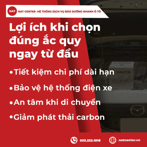 Lợi ích khi chọn đúng ắc quy ngay từ đầu