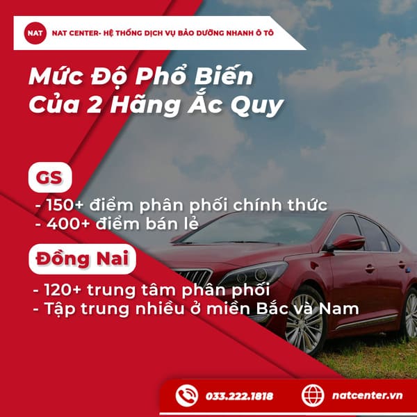 Nguồn gốc và độ uy tín: Thương hiệu ắc quy nào được tin dùng nhất?