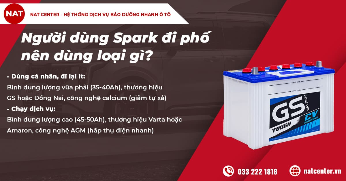 Người dùng Spark đi phố nên dùng loại gì?