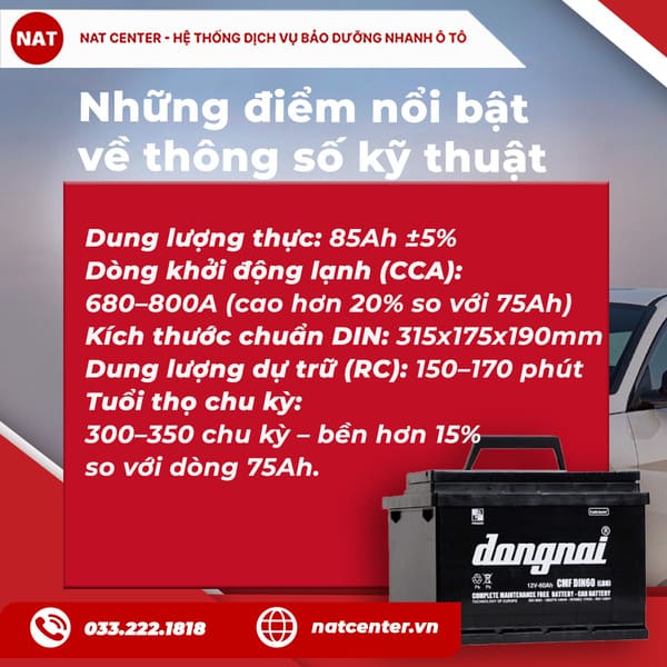 Những điểm nổi bật về thông số kỹ thuật