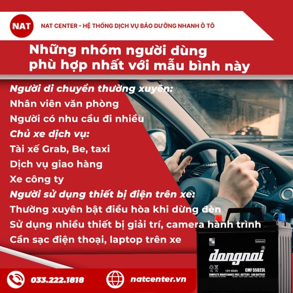 Những nhóm người dùng phù hợp nhất với mẫu bình này