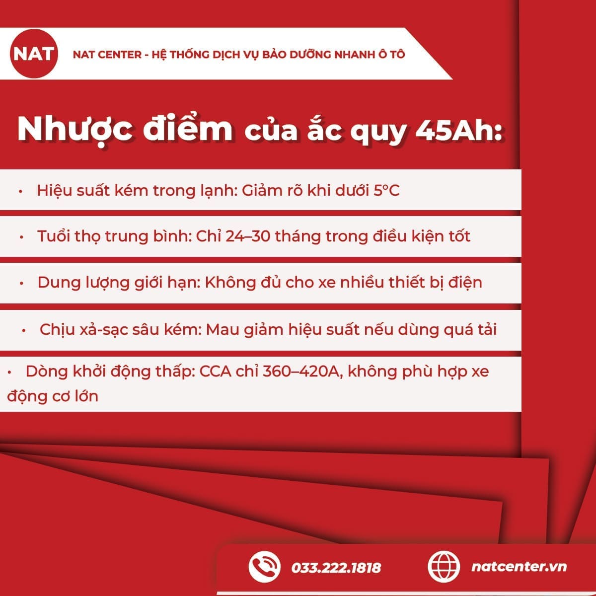 Ắc quy 12V 45Ah có những nhược điểm gì?