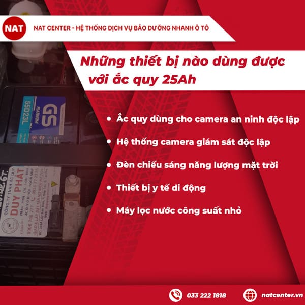 Những thiết bị nào dùng được ắc quy 25Ah?