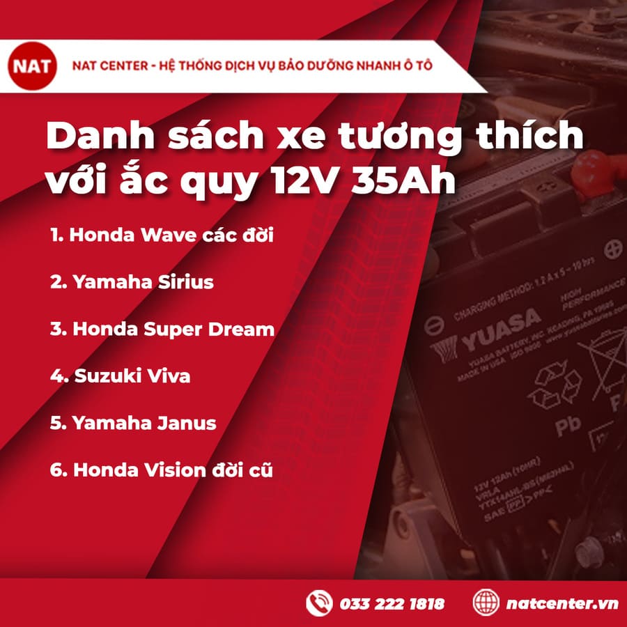 Phù hợp với nhóm xe máy phổ thông