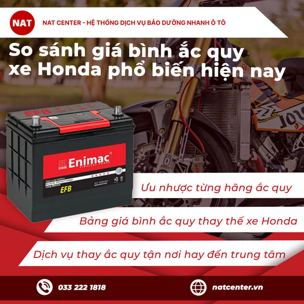 So sánh giá bình ắc quy xe Honda phổ biến hiện nay