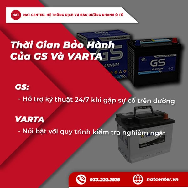 Thời gian bảo hành chính hãng cũng là yếu tố quyết định không nhỏ