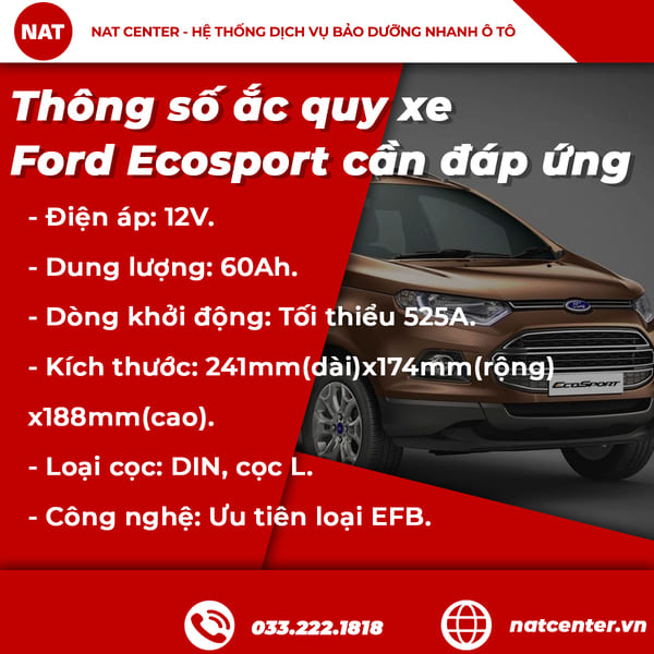Ford EcoSport nên dùng loại ắc quy nào? Chuyên gia NAT Center khuyến nghị
