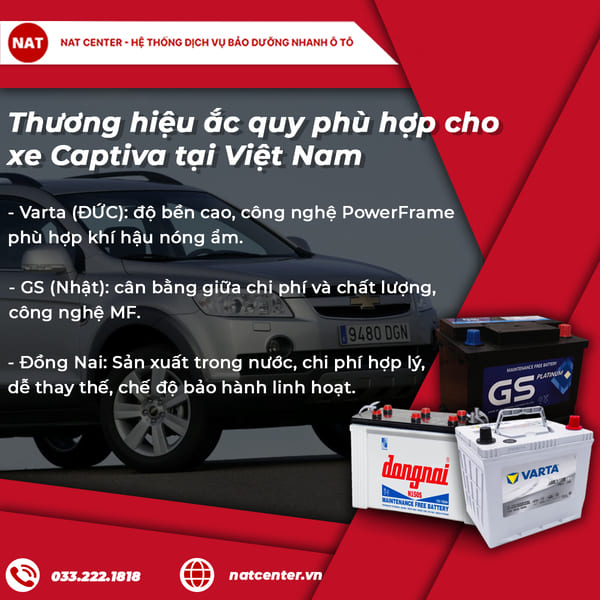 Top các thương hiệu ắc quy phù hợp nhất cho xe Captiva tại Việt Nam