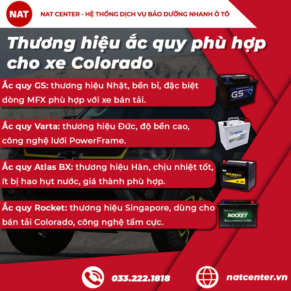 Gợi ý thương hiệu ắc quy phù hợp cho Colorado: Chất lượng thực tế