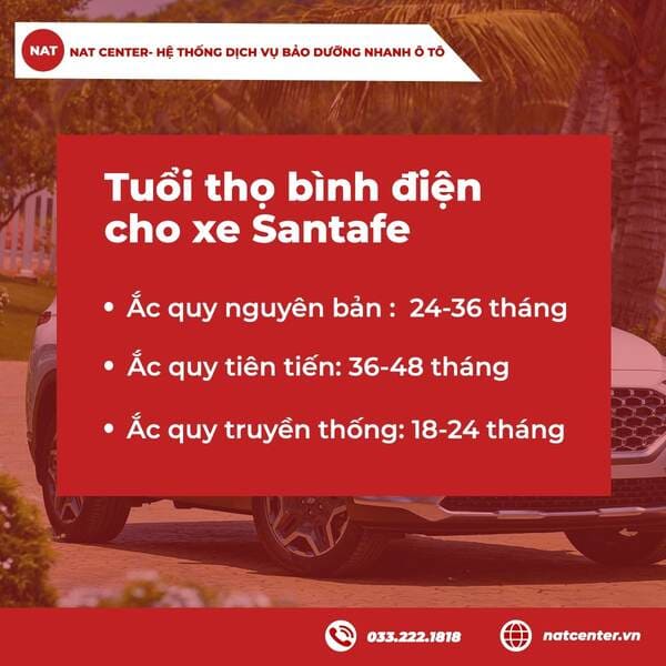 Tuổi thọ bình điện cho xe Santafe trung bình bao lâu?