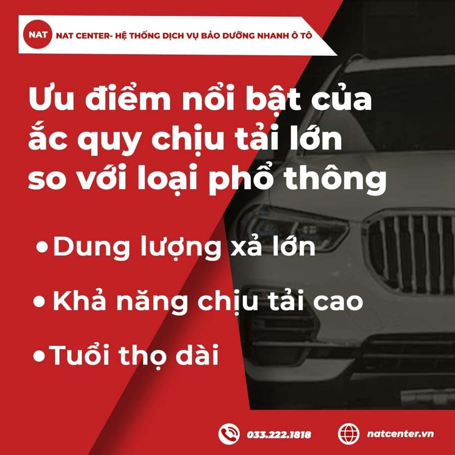 Ưu điểm nổi bật của ắc quy chịu tải lớn so với các loại phổ thông