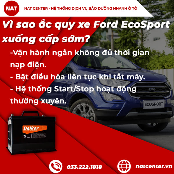 Vì sao bình ắc quy xe Ford EcoSport thường xuống cấp sớm hơn mong đợi?