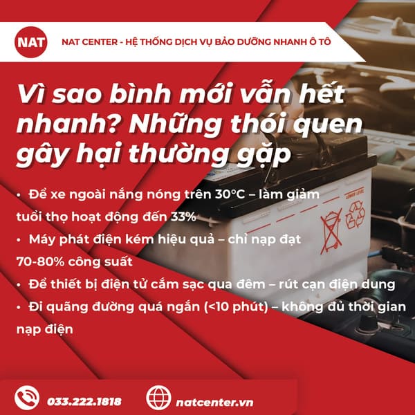 Vì sao bình mới vẫn hết nhanh? Những thói quen gây hại thường gặp