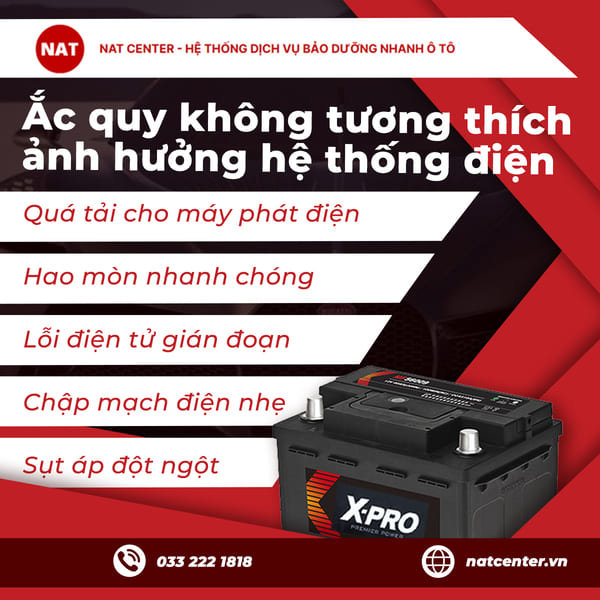 Ắc quy không tương thích