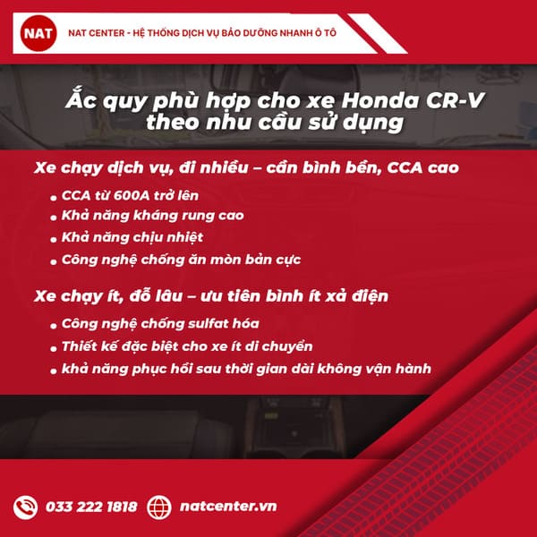 ắc quy honda crv