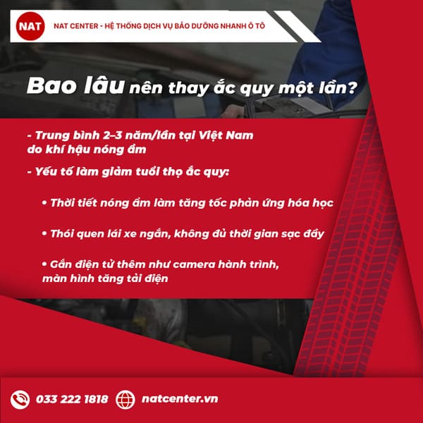 ắc quy honda crv