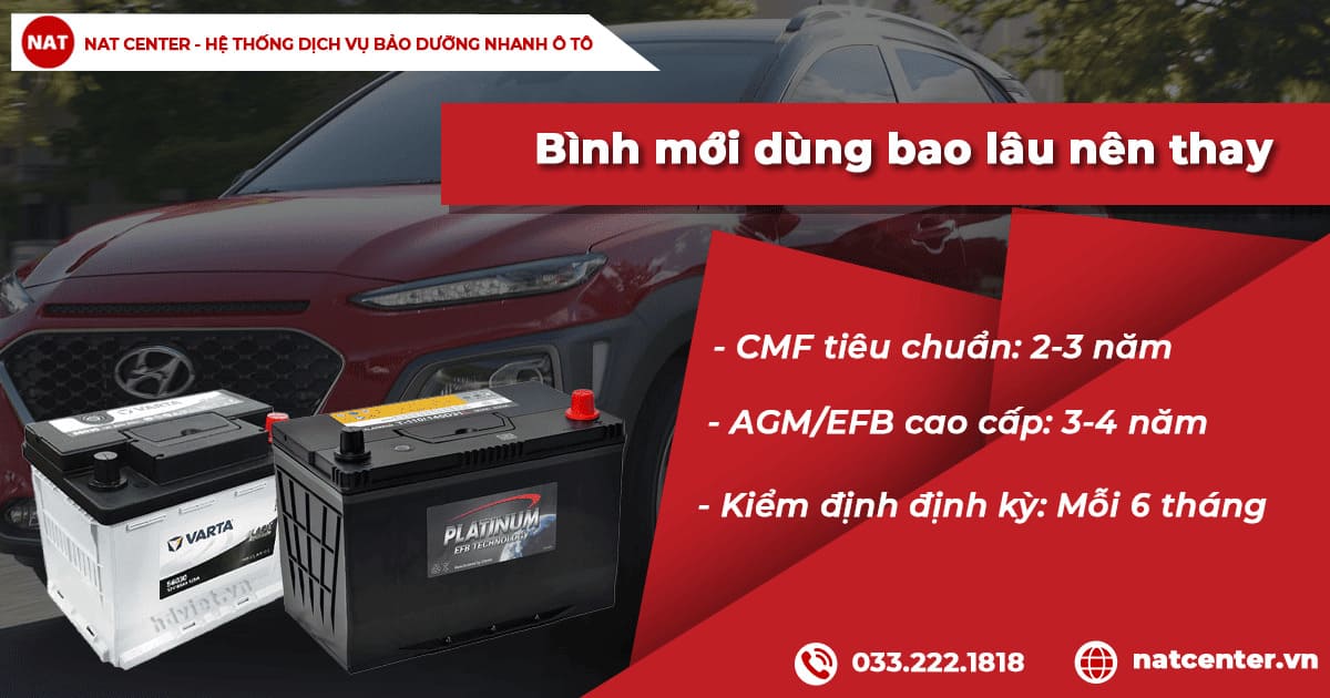 ắc quy hyundai kona