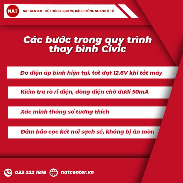 ắc quy honda civic