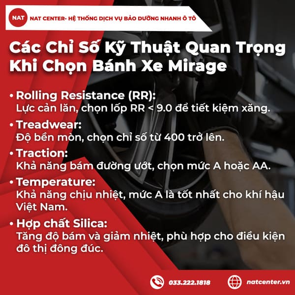 Các chỉ số kỹ thuật quan trọng khi chọn bánh xe Mirage