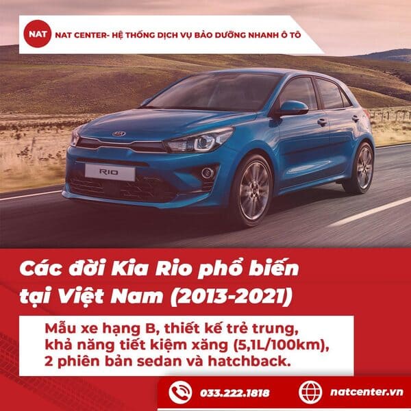 Các đời Kia Rio phổ biến tại Việt Nam