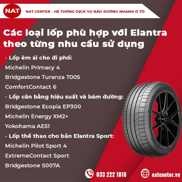 Các loại lốp phù hợp với Elantra theo từng nhu cầu sử dụng