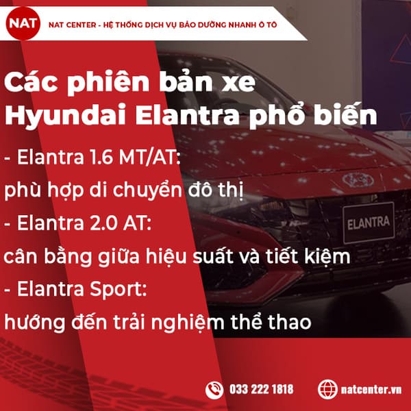 Các phiên bản Elantra phổ biến