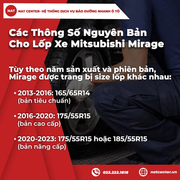 Các thông số nguyên bản cho lốp xe Mitsubishi Mirage