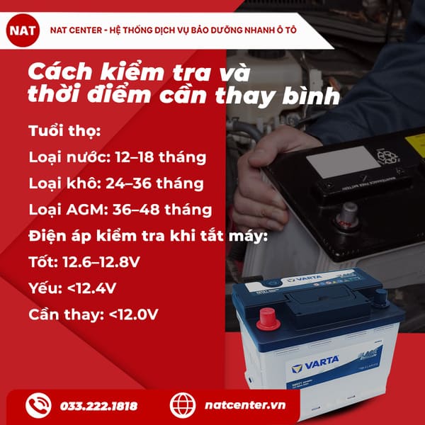 bình ắc quy xe innova