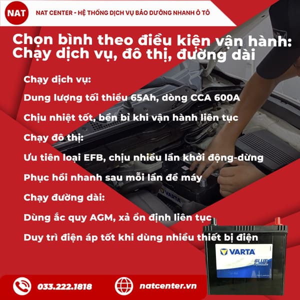 bình ắc quy xe innova