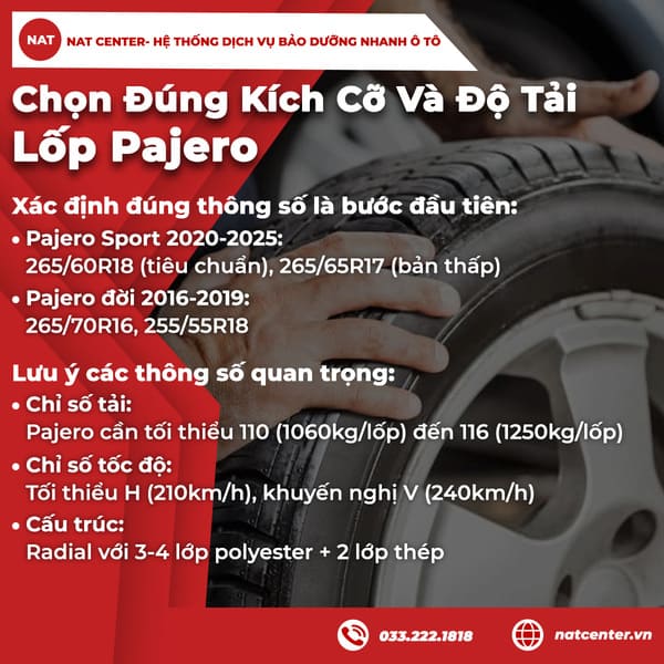 Chọn đúng kích cỡ và độ tải lốp Pajero