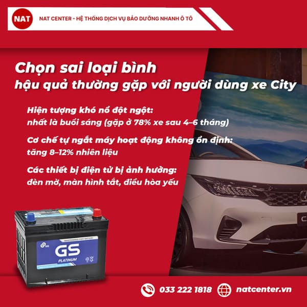 bình ắc quy honda city
