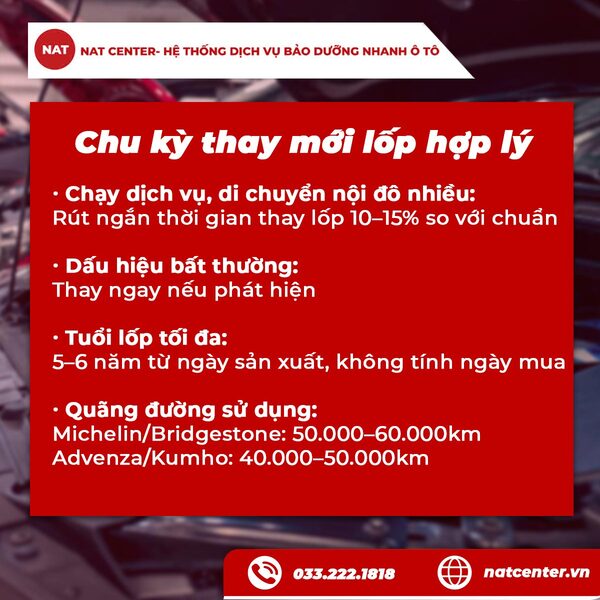 Chu kỳ thay mới lốp hợp lý