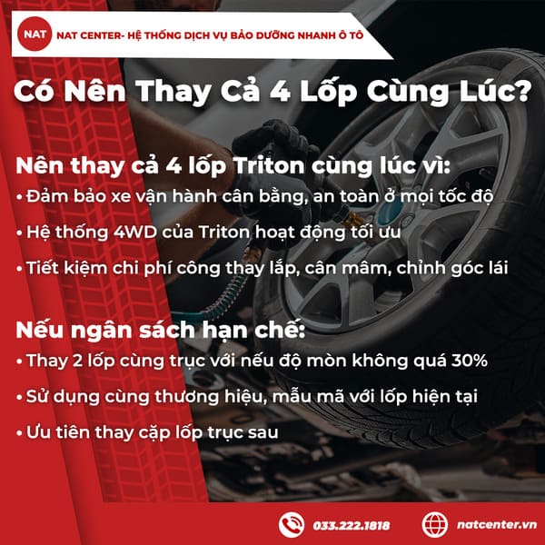Có nên thay cả 4 lốp cùng lúc?