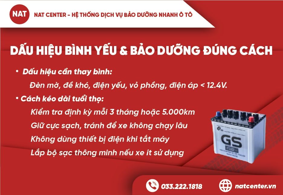 Ắc quy GS