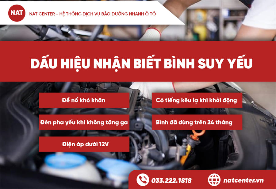 bình ắc quy xe i10 giá bao nhiêu
