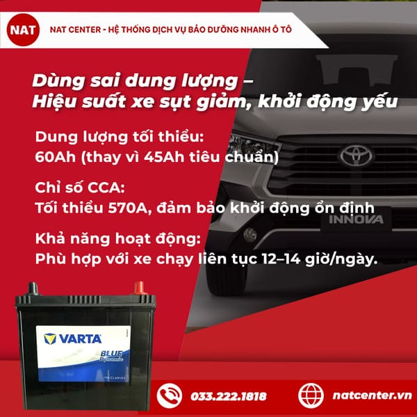 bình ắc quy xe innova