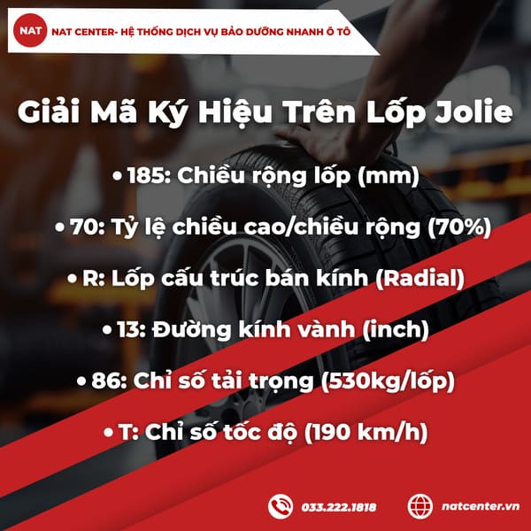 Giải Mã Ký Hiệu Trên Lốp Jolie