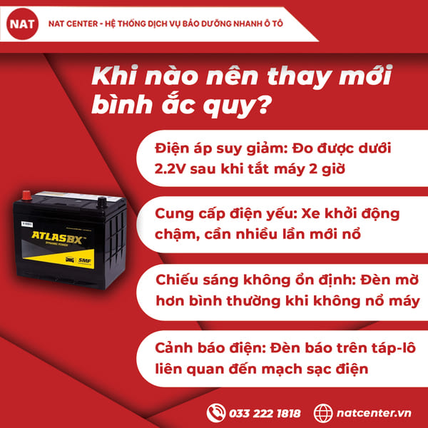 giá bình ắc quy 12v 43ah